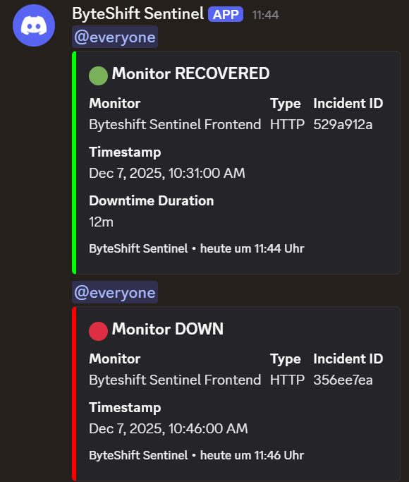 Discord Alert Integration